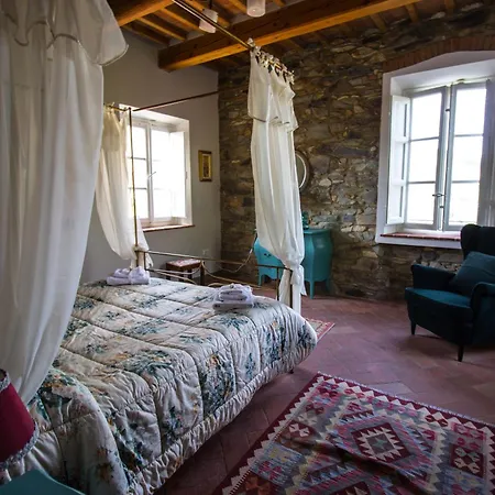 Casa Locci *